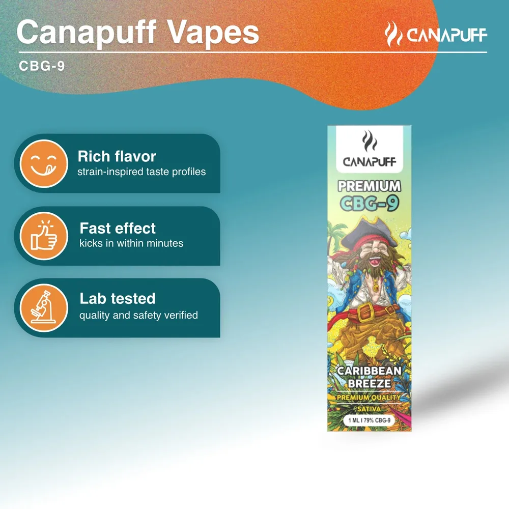CBG9 vape Caribbean Breeze 79% 1 ml