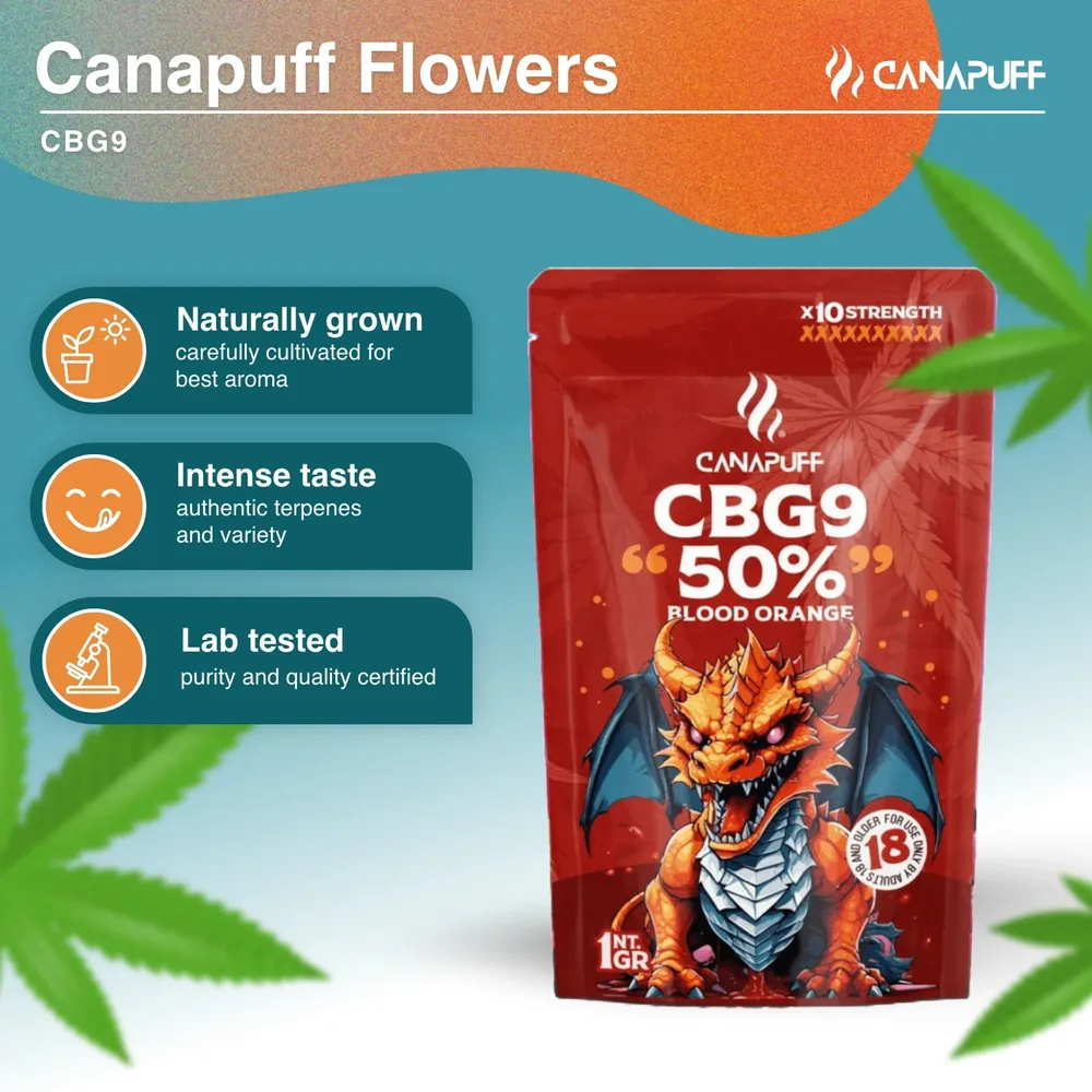 CBG9 květy Blood Orange 50%