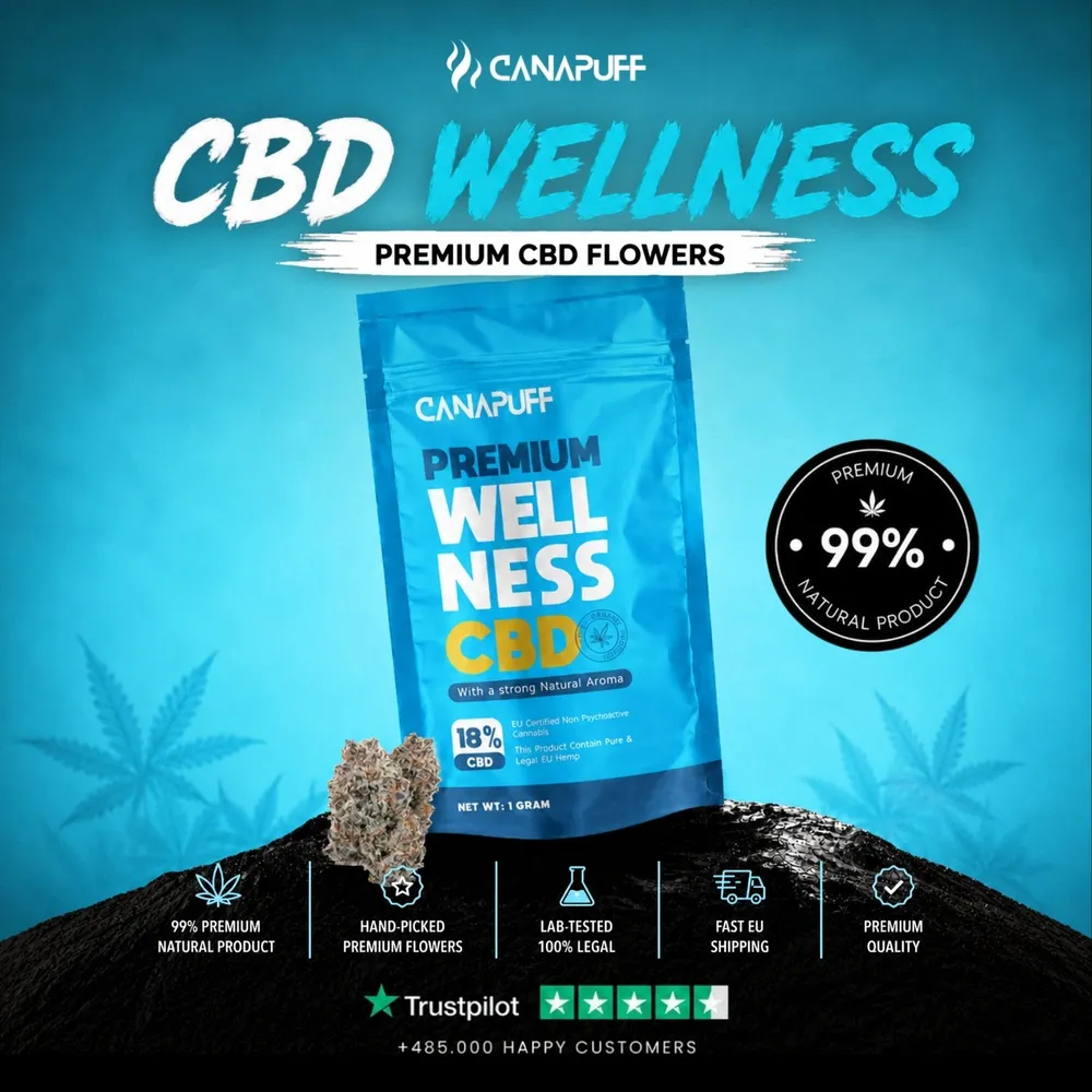 CBD květy Wellness 18%