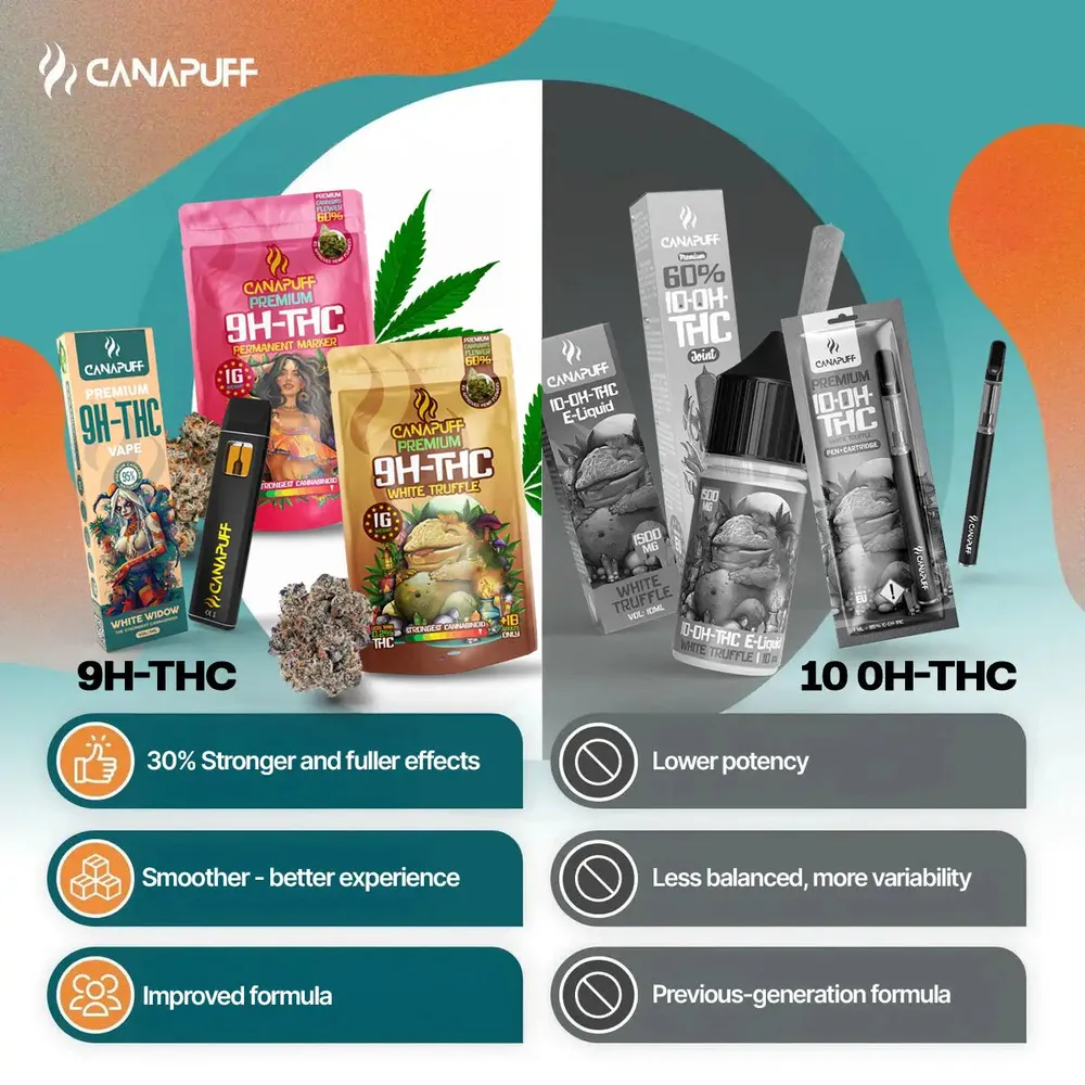 9H-THC květy balíček (2×1 g)