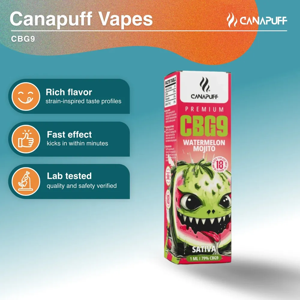 CBG9 vape Watermelon Mojito 79% 1 ml